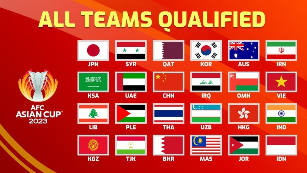 lịch thi đấu asian cup 2023